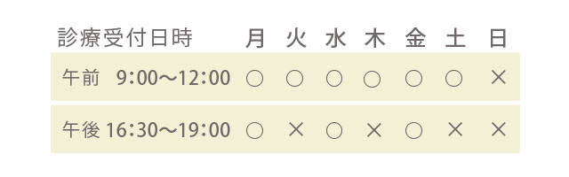 診療受付日時