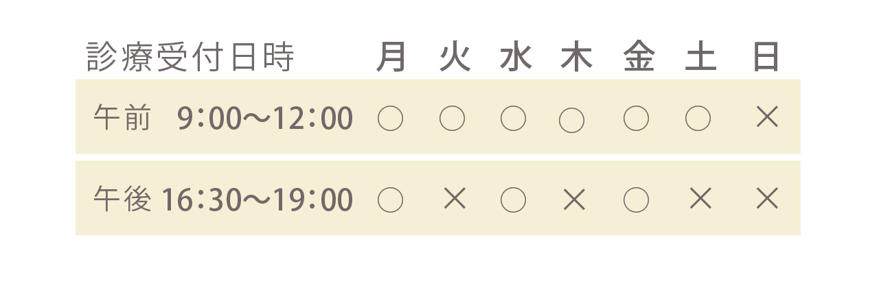 診療受付は、月曜日から土曜日まで。
                午前診療は午前9時から12時、午後診療は午後16時30分から19時まで。なお日曜終日、木曜、土曜の午後は休診です。